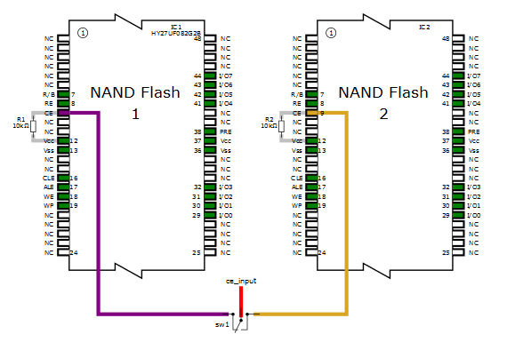 74HC20D, - Логические элементы DUAL 4-INPUT NAND GATE